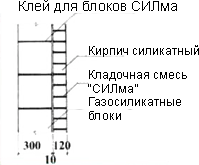 for-builder-descr1.png for-builder-descr1.png